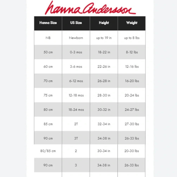 Hanna Andersson Stripped Polo Romper - Picture 5 of 5